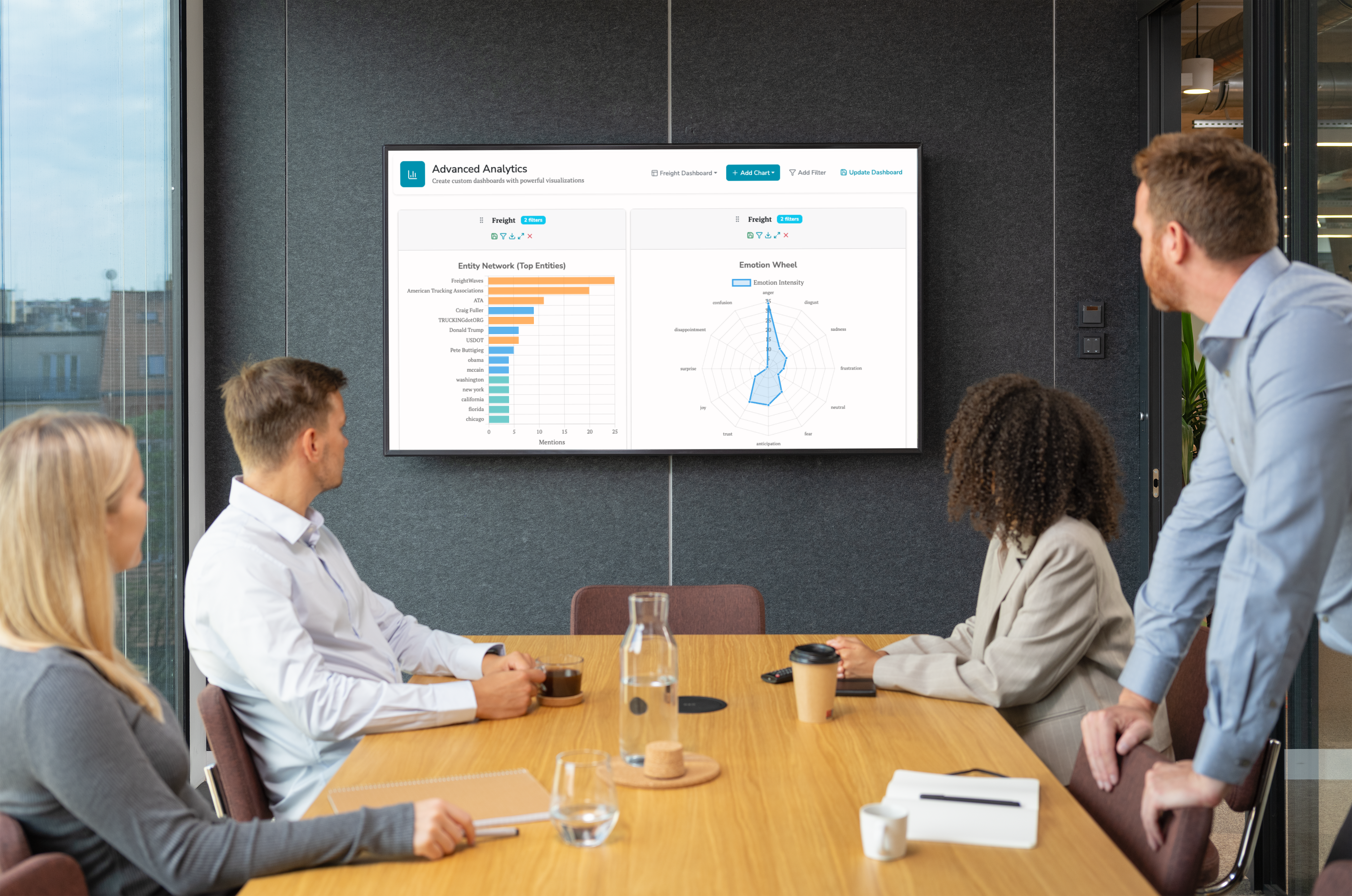 What is social listening